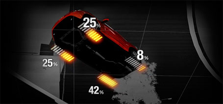 Torque Vectoring All-Wheel Drive With Rear Multilink Independent Suspension (AWD Only)